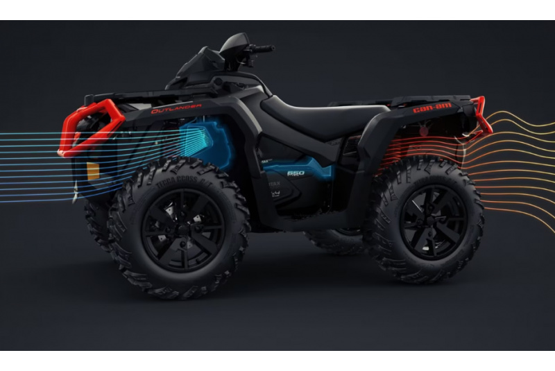 CAN-AM / CAN-AM OUTLANDER MAX LIMITED 1000 - foto